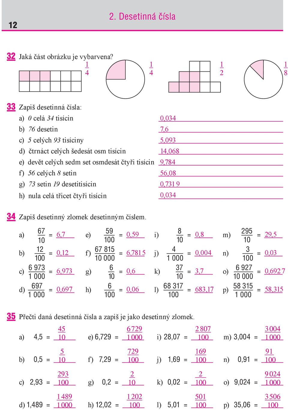 8 setin g) 73 setin 19 desetitisícin h) nula celá třicet čtyři tisícin 0,034 7,6 5,093 14,068 9,784 56,08 0,731 9 0,034 34 Zapiš desetinný zlomek desetinným číslem.