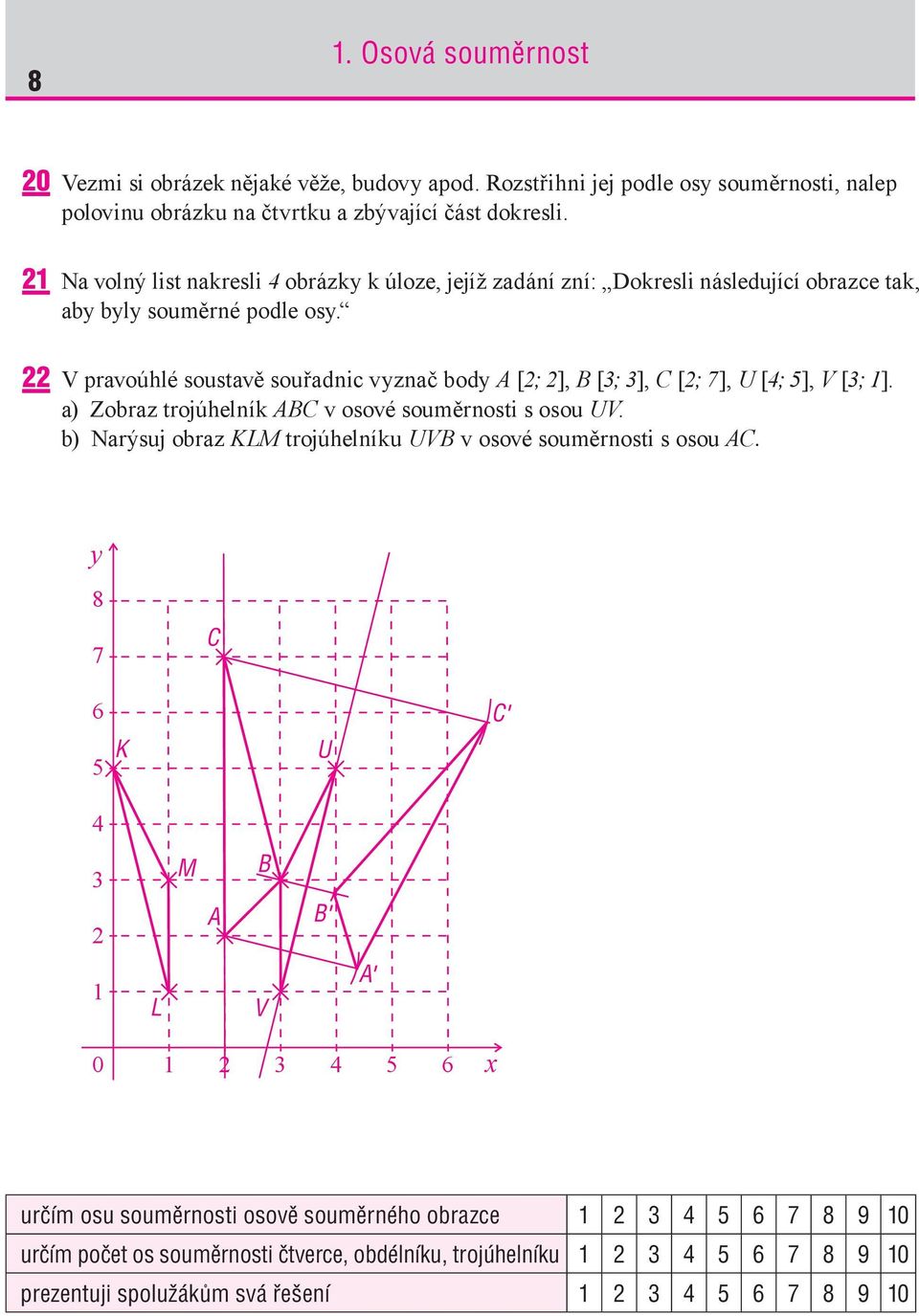 22 V pravoúhlé soustavě souřadnic vyznač body A [2; 2], B [3; 3], C [2; 7], U [4; 5], V [3; 1]. a) Zobraz trojúhelník ABC v osové souměrnosti s osou UV.