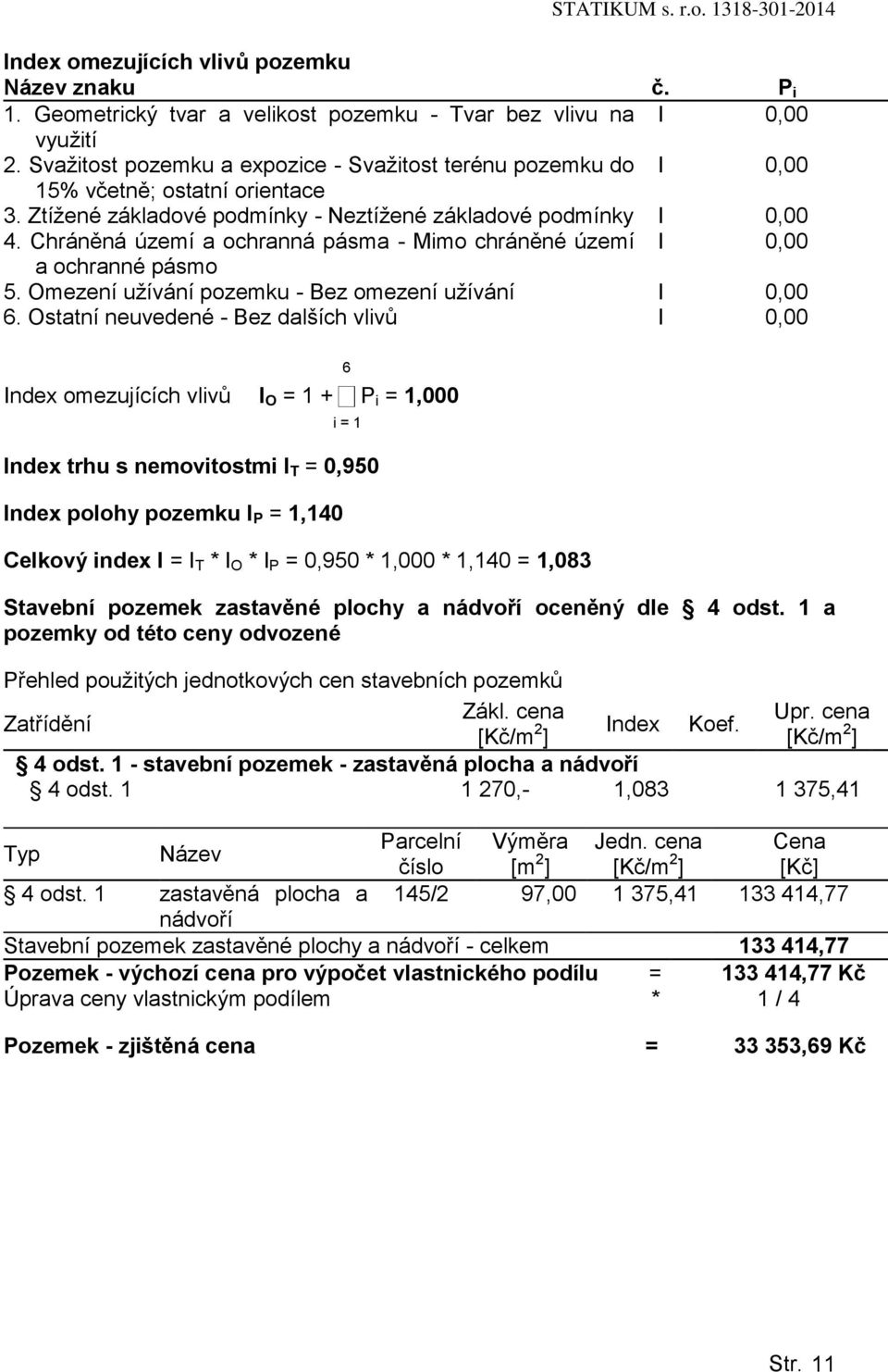 Chráněná území a ochranná pásma - Mimo chráněné území I 0,00 a ochranné pásmo 5. Omezení užívání pozemku - Bez omezení užívání I 0,00 6.