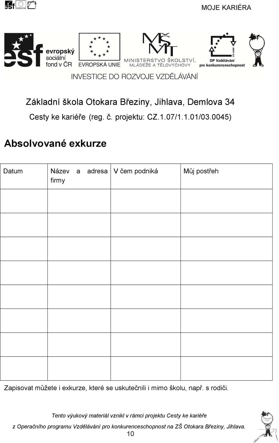 0045) Absolvované exkurze Datum Název a adresa firmy V čem podniká