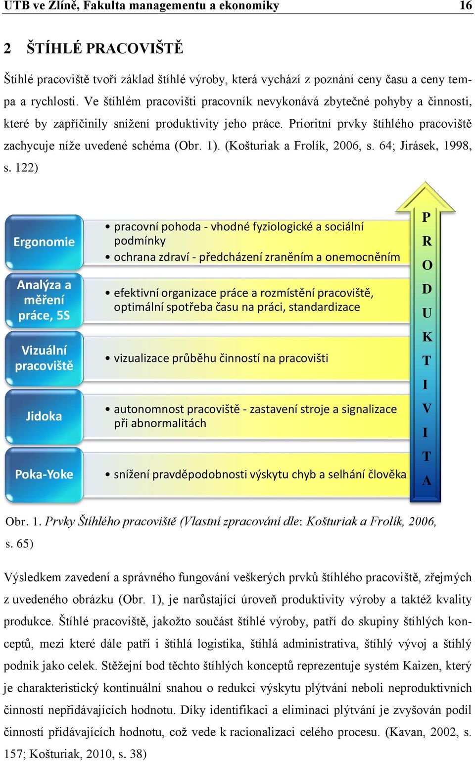 (Košturiak a Frolík, 2006, s. 64; Jirásek, 1998, s.