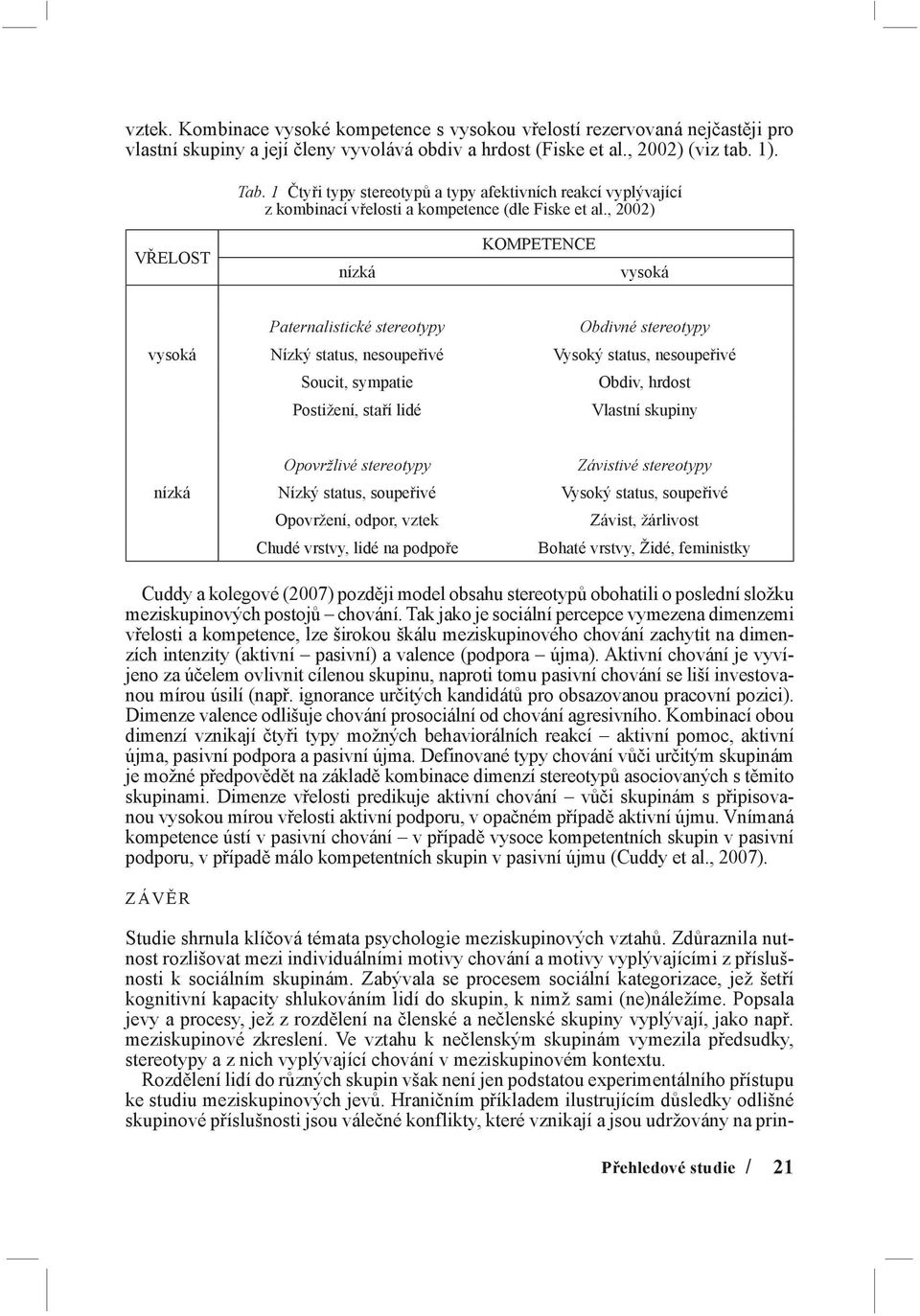 , 2002) vřelost nízká kompetence vysoká Paternalistické stereotypy Obdivné stereotypy vysoká Nízký status, nesoupeřivé Vysoký status, nesoupeřivé Soucit, sympatie Obdiv, hrdost Postižení, staří lidé