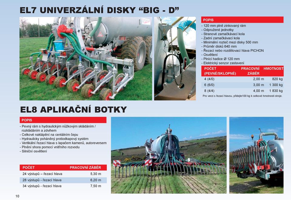 (4/4) 4,00 m 1 830 kg Pro verzi s řezací hlavou, přidejte100 kg k celkové hmotnosti stroje.