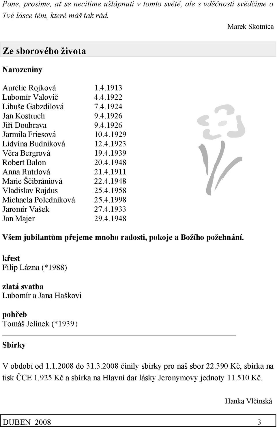 4.1911 Marie Ščibrániová 22.4.1948 Vladislav Rajdus 25.4.1958 Michaela Poledníková 25.4.1998 Jaromír Vašek 27.4.1933 Jan Majer 29.4.1948 Všem jubilantům přejeme mnoho radosti, pokoje a Božího požehnání.