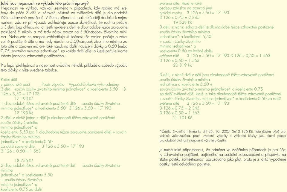 V těchto případech pak nejčastěji dochází k nejasnostem, zda se při výpočtu zohledňuje pouze skutečnost, že rodina pečuje o 3 děti, bez ohledu na to, jestli některé z dětí je dlouhodobě těžce
