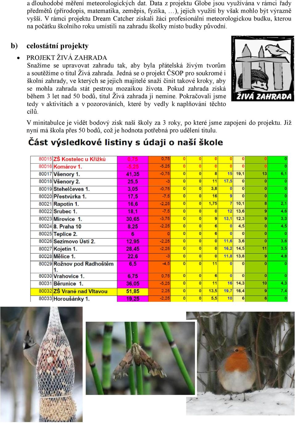 b) celostátní projekty PROJEKT ŽIVÁ ZAHRADA Snažíme se upravovat zahradu tak, aby byla přátelská živým tvorům a soutěžíme o titul Živá zahrada.