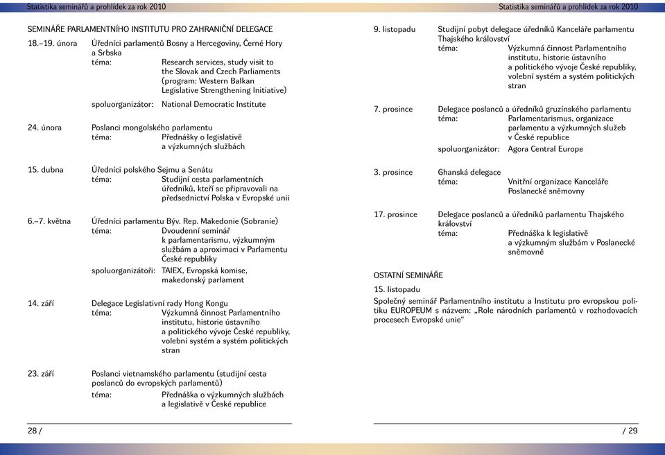 Initiative) spoluorganizátor: National Democratic Institute 24. února Poslanci mongolského parlamentu téma: Přednášky o legislativě a výzkumných službách Statistika seminářů a prohlídek za rok 2010 9.