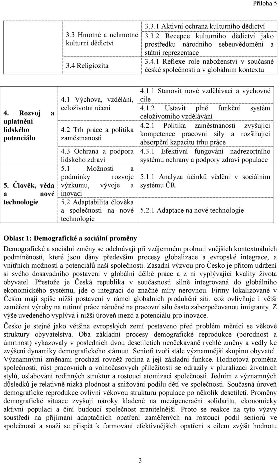 1 Možnosti a podmínky rozvoje výzkumu, vývoje a inovací 5.2 Adaptabilita člověka a společnosti na nové technologie 4.1.1 Stanovit nové vzdělávací a výchovné cíle 4.1.2 Ustavit plně funkční systém celoživotního vzdělávání 4.