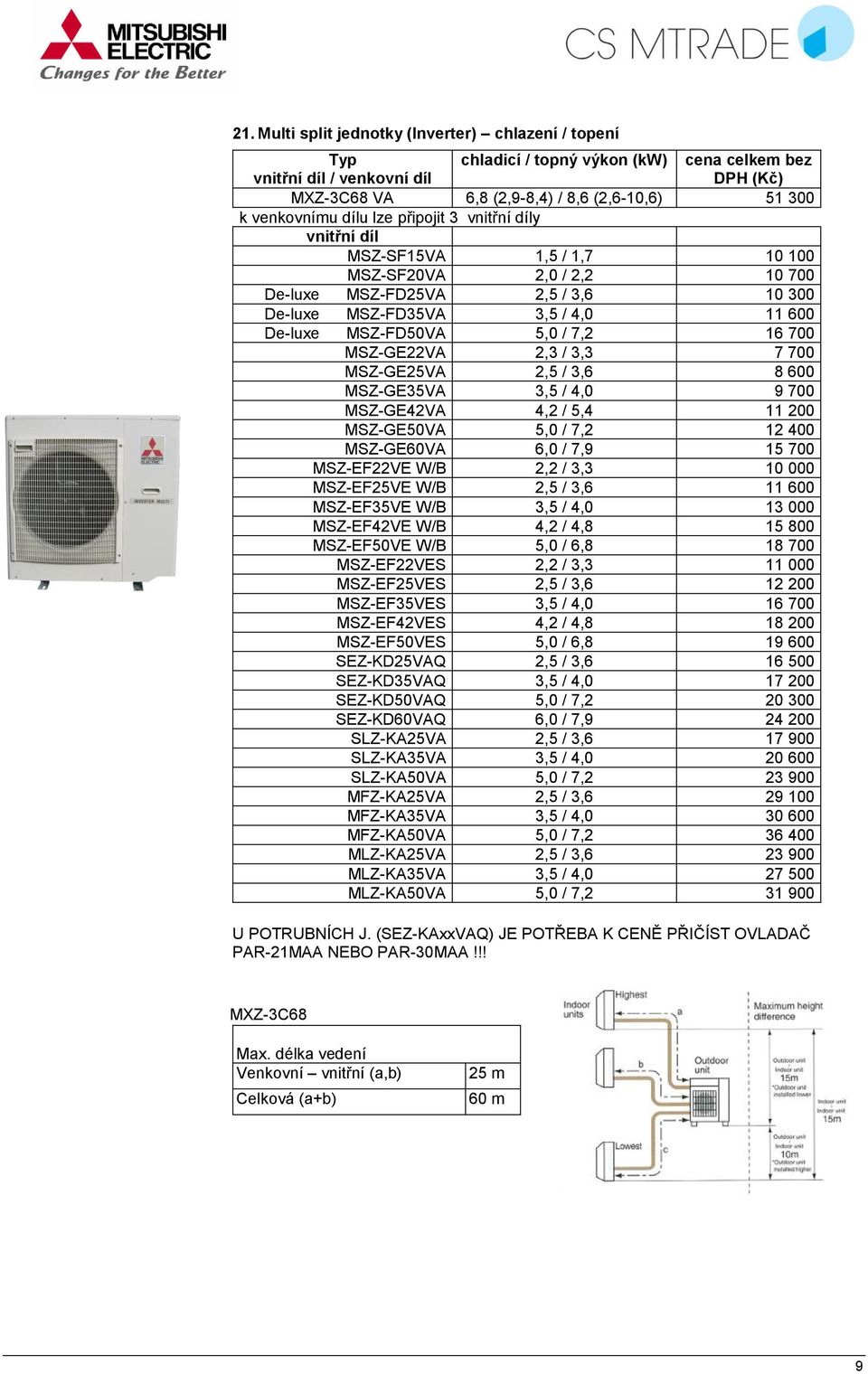 MSZ-GE35VA 3,5 / 4,0 9 700 MSZ-GE42VA 4,2 / 5,4 11 200 MSZ-GE50VA 5,0 / 7,2 12 400 MSZ-GE60VA 6,0 / 7,9 15 700 MSZ-EF22VE W/B 2,2 / 3,3 10 000 MSZ-EF25VE W/B 2,5 / 3,6 11 600 MSZ-EF35VE W/B 3,5 / 4,0