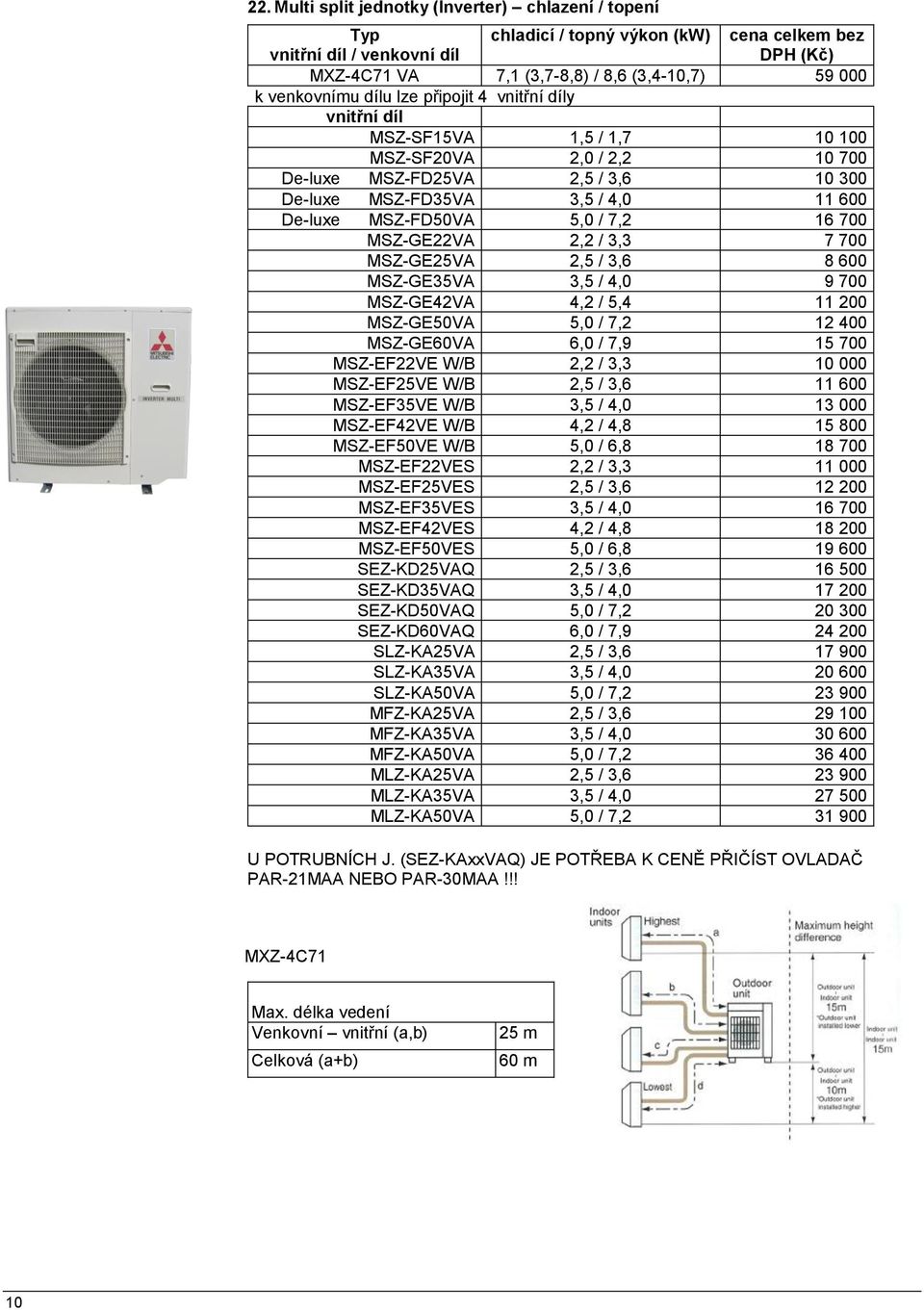 MSZ-GE35VA 3,5 / 4,0 9 700 MSZ-GE42VA 4,2 / 5,4 11 200 MSZ-GE50VA 5,0 / 7,2 12 400 MSZ-GE60VA 6,0 / 7,9 15 700 MSZ-EF22VE W/B 2,2 / 3,3 10 000 MSZ-EF25VE W/B 2,5 / 3,6 11 600 MSZ-EF35VE W/B 3,5 / 4,0