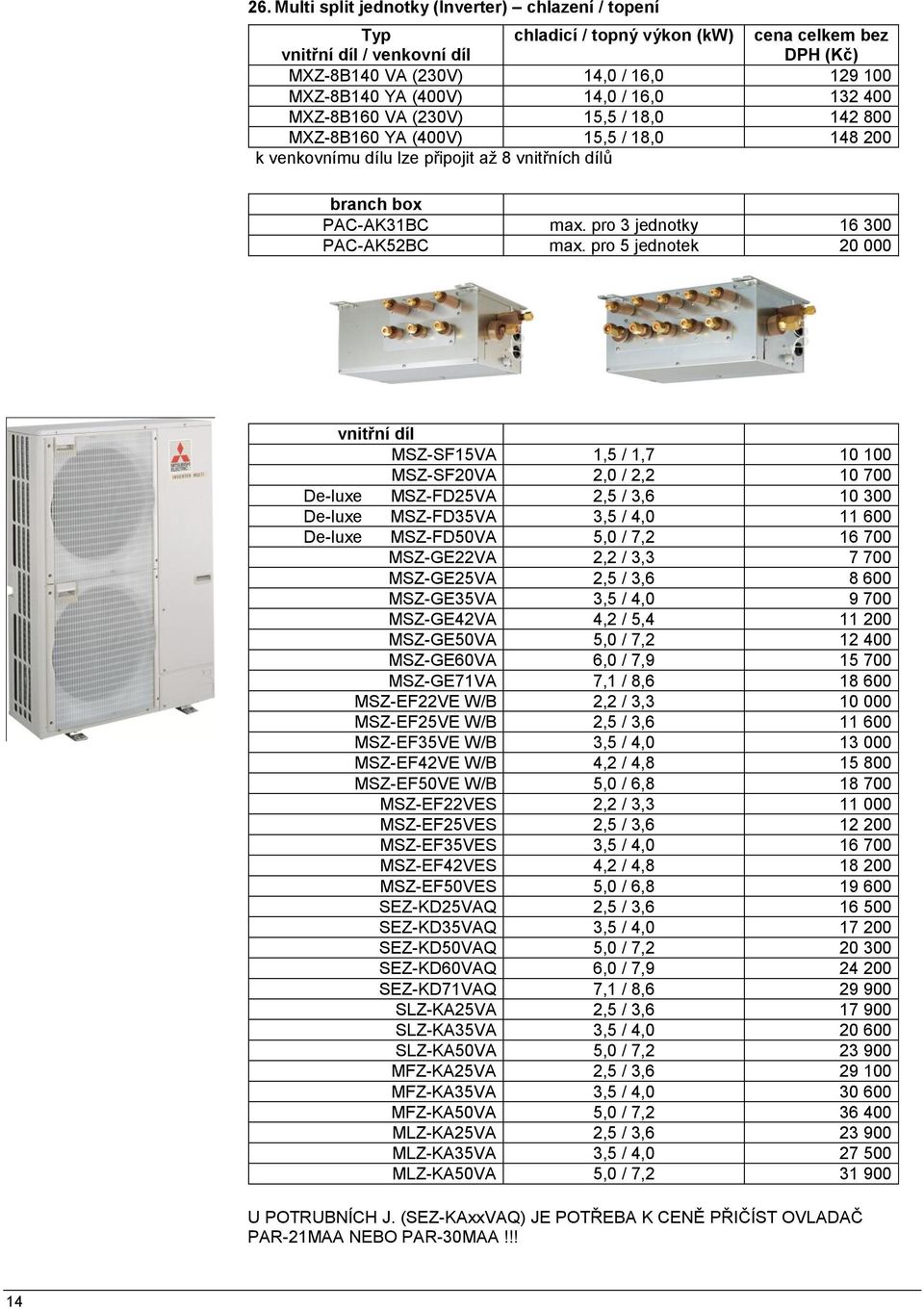 pro 5 jednotek 20 000 vnitřní díl MSZ-SF15VA 1,5 / 1,7 10 100 MSZ-SF20VA 2,0 / 2,2 10 700 De-luxe MSZ-FD25VA 2,5 / 3,6 10 300 De-luxe MSZ-FD35VA 3,5 / 4,0 11 600 De-luxe MSZ-FD50VA 5,0 / 7,2 16 700