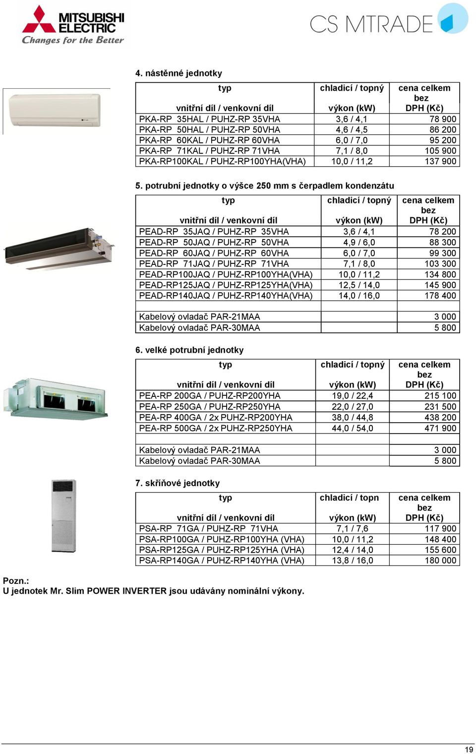 potrubní jednotky o výšce 250 mm s čerpadlem kondenzátu typ chladicí / topný cena celkem výkon (kw) PEAD-RP 35JAQ / PUHZ-RP 35VHA 3,6 / 4,1 78 200 PEAD-RP 50JAQ / PUHZ-RP 50VHA 4,9 / 6,0 88 300