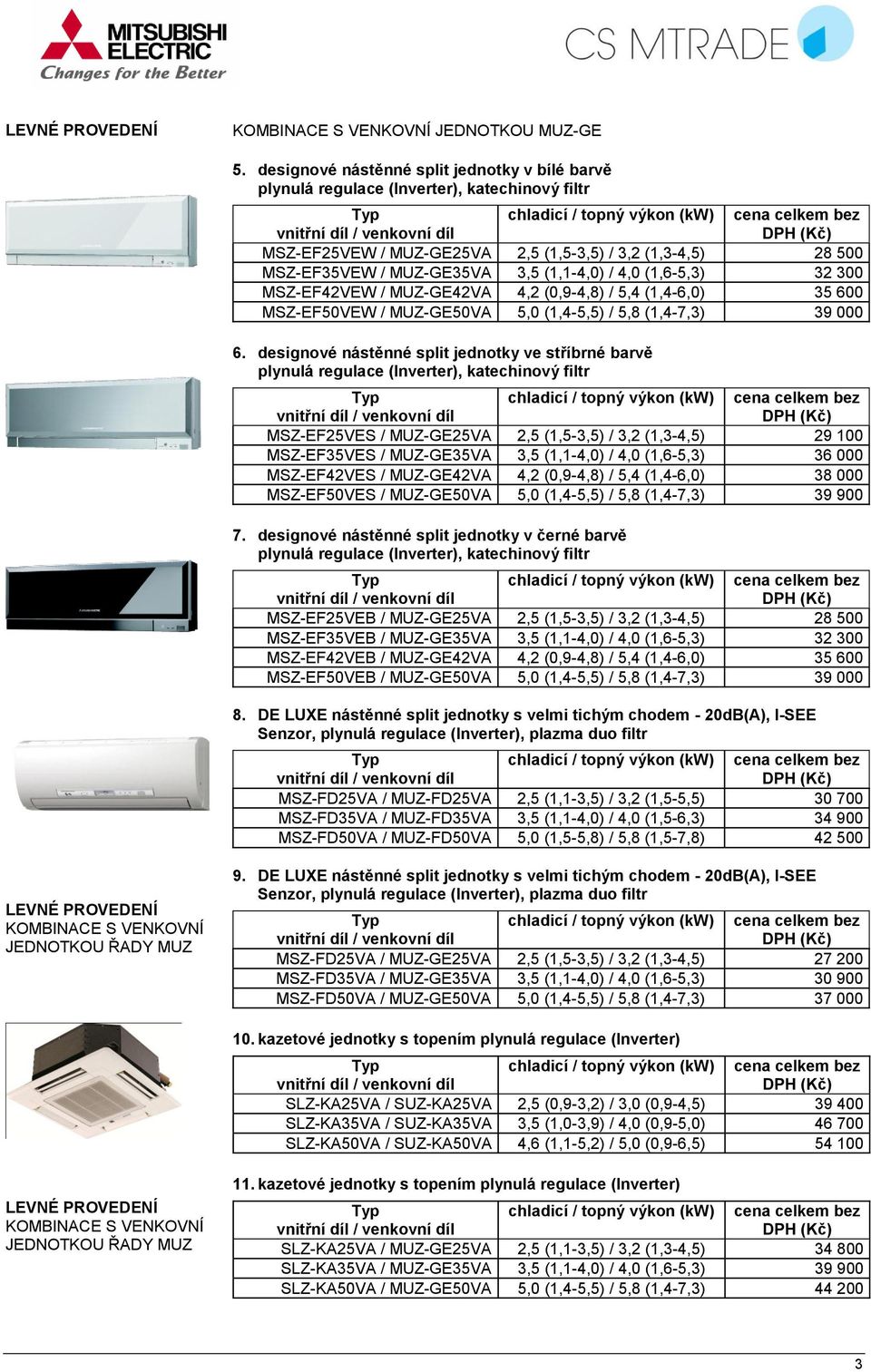 4,0 (1,6-5,3) 32 300 MSZ-EF42VEW / MUZ-GE42VA 4,2 (0,9-4,8) / 5,4 (1,4-6,0) 35 600 MSZ-EF50VEW / MUZ-GE50VA 5,0 (1,4-5,5) / 5,8 (1,4-7,3) 39 000 6.