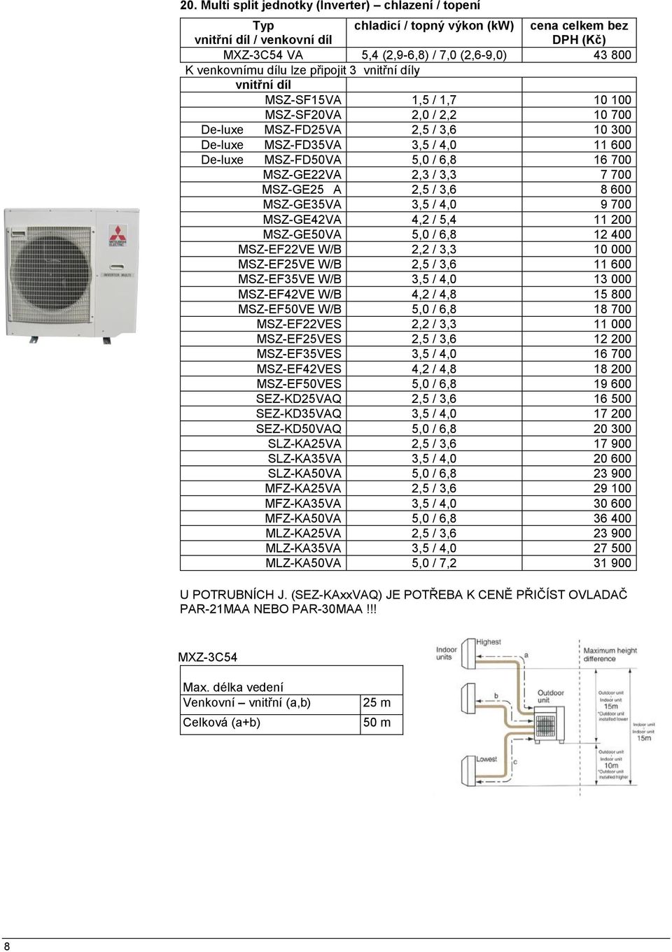 9 700 MSZ-GE42VA 4,2 / 5,4 11 200 MSZ-GE50VA 5,0 / 6,8 12 400 MSZ-EF22VE W/B 2,2 / 3,3 10 000 MSZ-EF25VE W/B 2,5 / 3,6 11 600 MSZ-EF35VE W/B 3,5 / 4,0 13 000 MSZ-EF42VE W/B 4,2 / 4,8 15 800