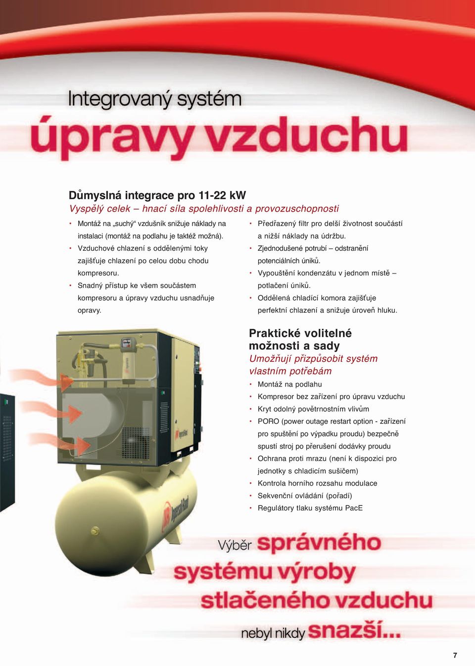 Předřazený filtr pro delší životnost součástí a nižší náklady na údržbu. Zjednodušené potrubí odstranění potenciálních úniků. Vypouštění kondenzátu v jednom místě potlačení úniků.