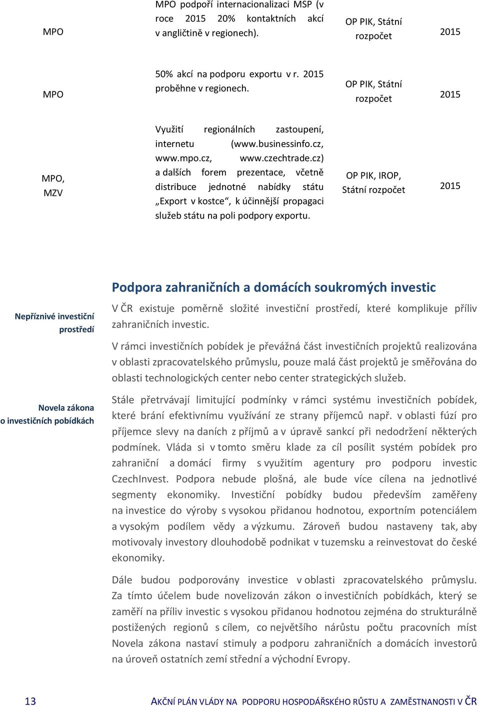 cz) a dalších forem prezentace, včetně distribuce jednotné nabídky státu Export v kostce, k účinnější propagaci služeb státu na poli podpory exportu.