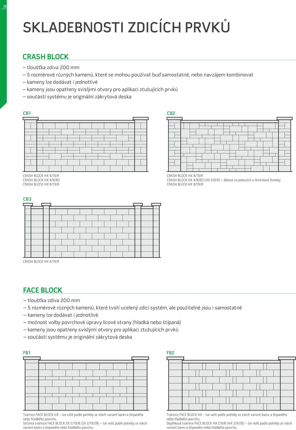 4/19/R CRASH BLOCK HX 4/9/RO (HX 4/9/R) dělená na poloviční a čtvrtinové formáty CRASH BLOCK HX 8/19/R CB3 CRASH BLOCK HX 4/19/R FACE BLOCK tloušťka zdiva 200 mm 5 rozměrově různých kamenů, které