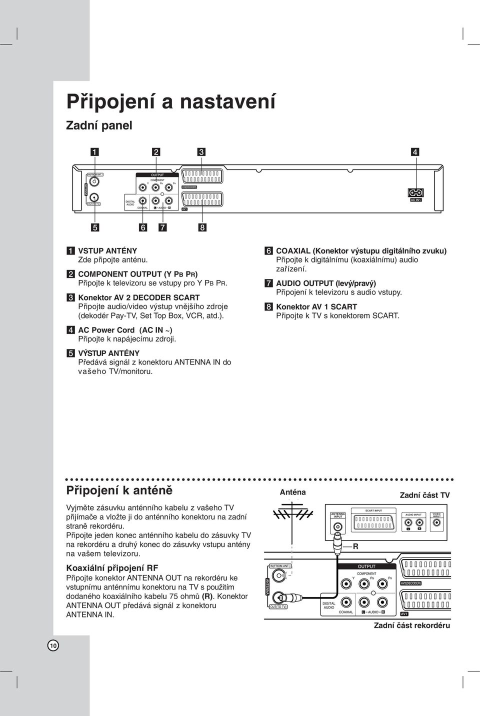 e VÝSTUP ANTÉNY Předává signál z konektoru ANTENNA IN do vašeho TV/monitoru. f COAXIAL (Konektor výstupu digitálního zvuku) Připojte k digitálnímu (koaxiálnímu) audio zařízení.