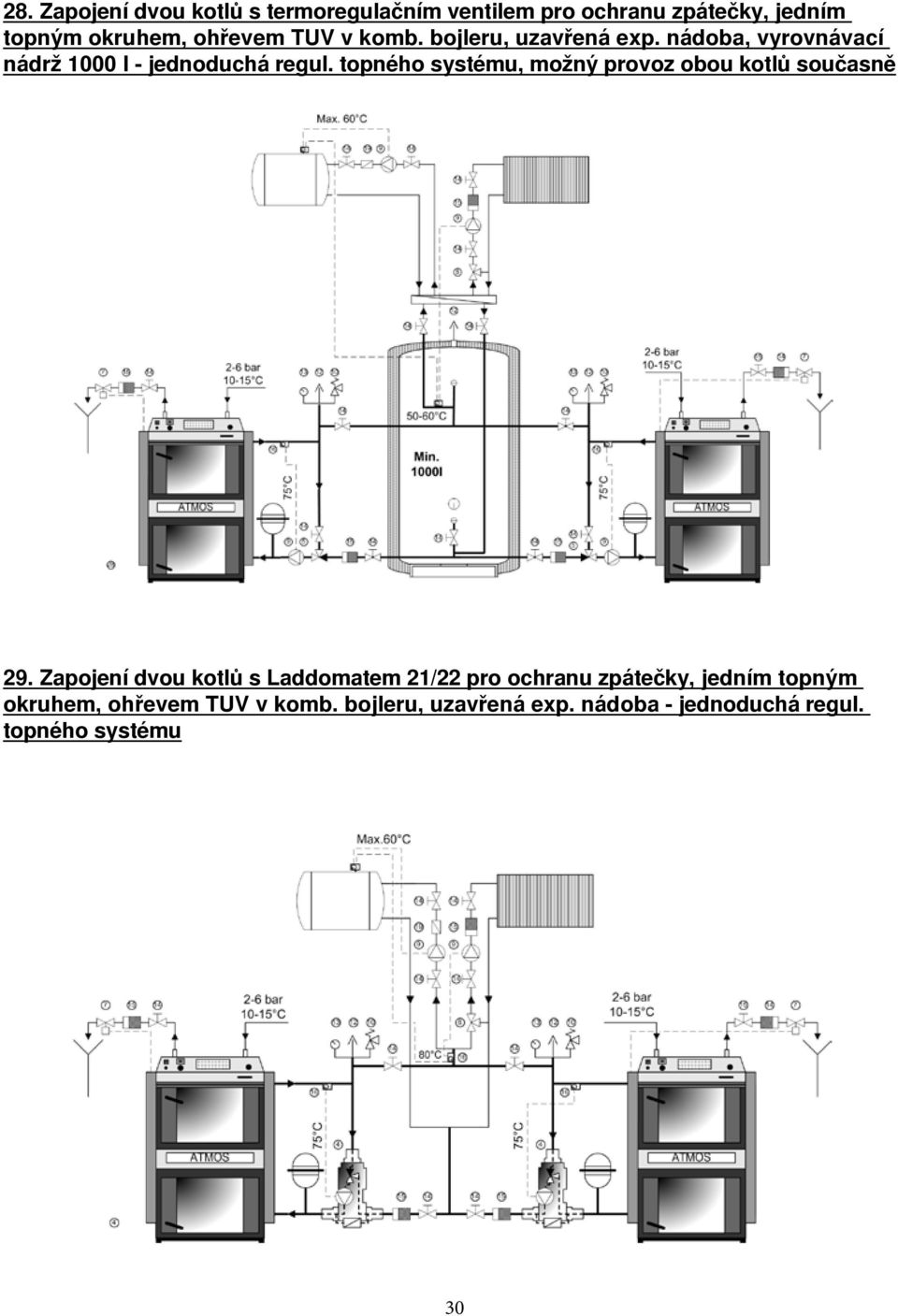 topného systému, možný provoz obou kotlů současně 29.