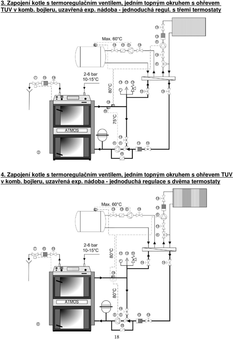 s třemi termostaty 4.