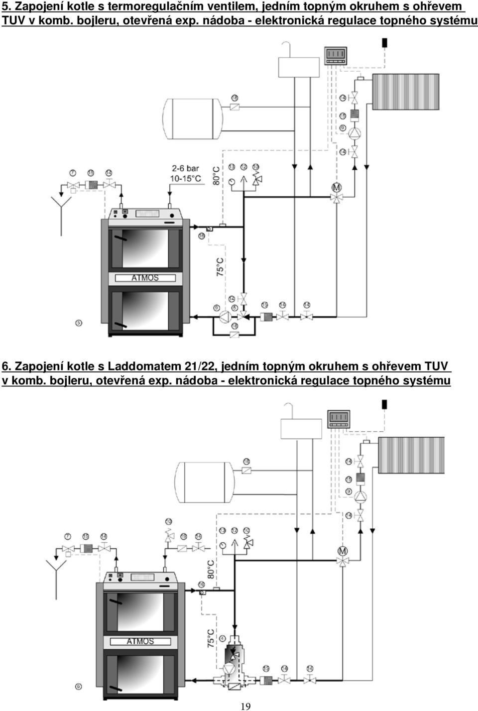 nádoba - elektronická regulace topného systému 6.