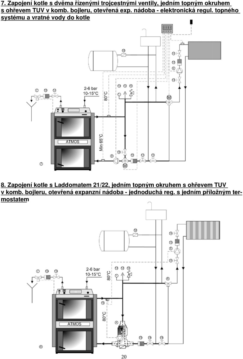 topného systému a vratné vody do kotle 8.