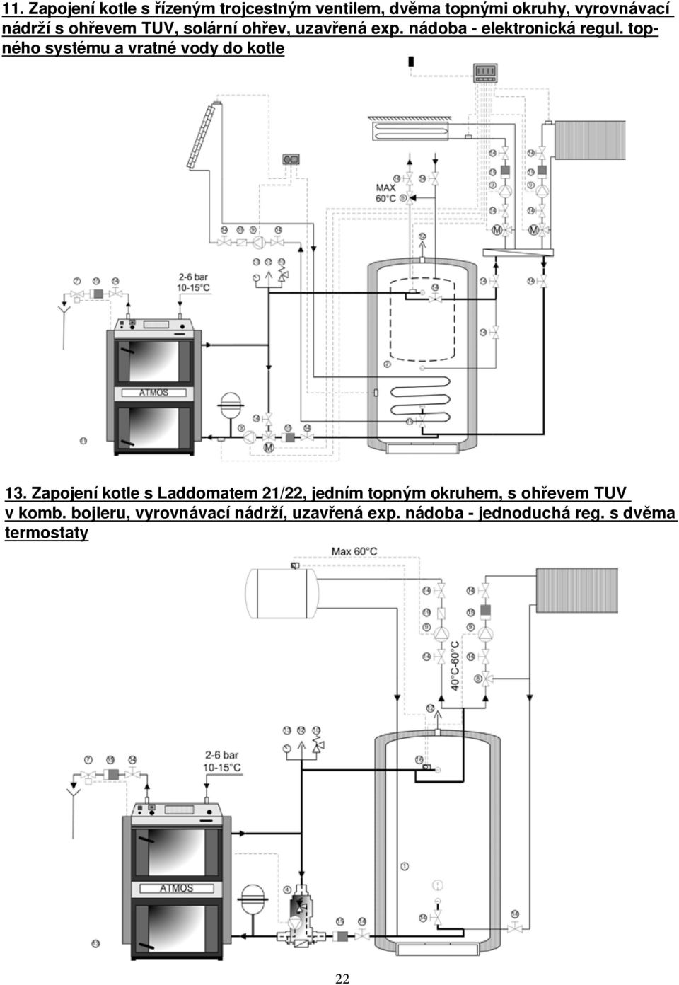 topného systému a vratné vody do kotle 13.