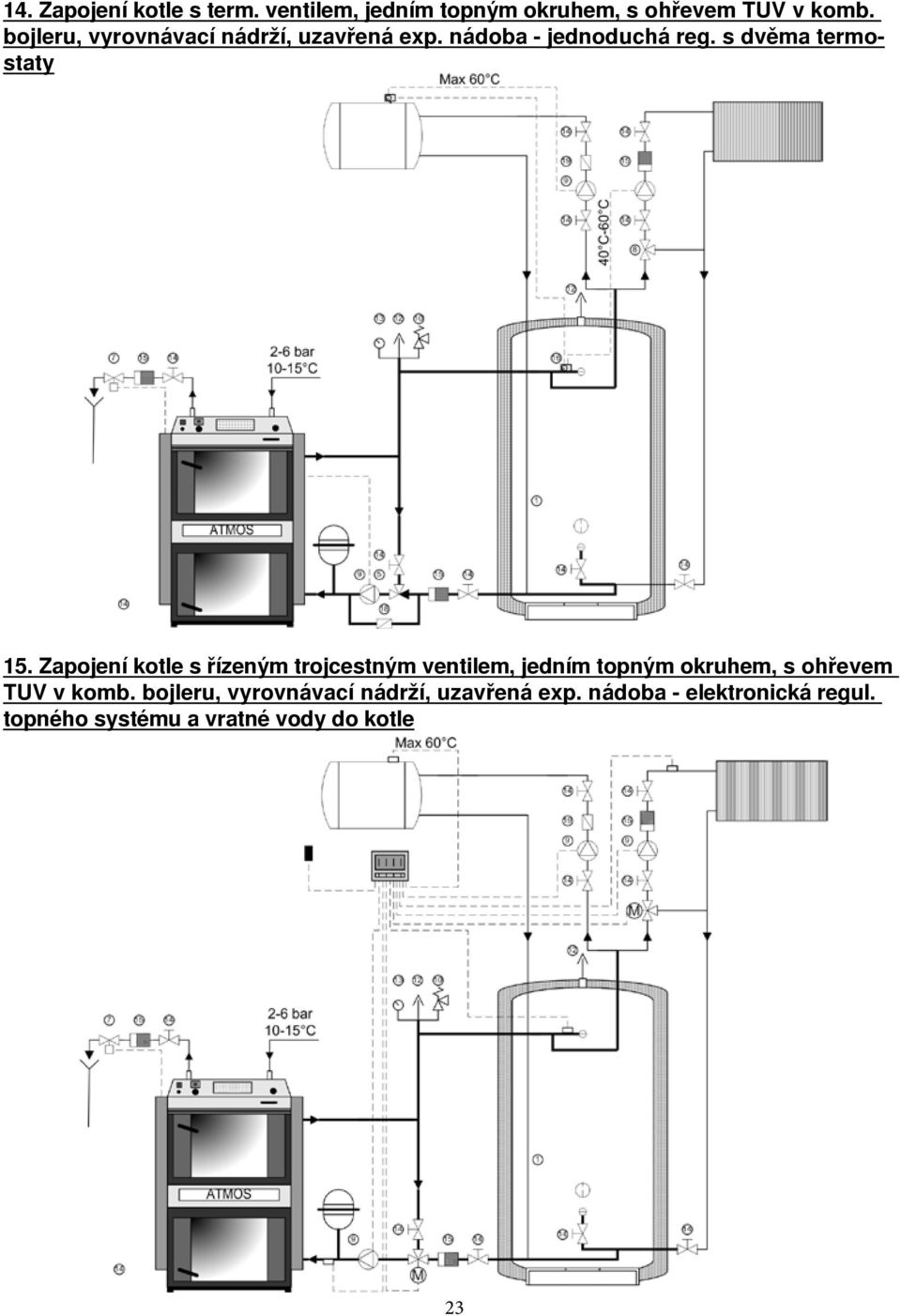 Zapojení kotle s řízeným trojcestným ventilem, jedním topným okruhem, s ohřevem TUV v komb.