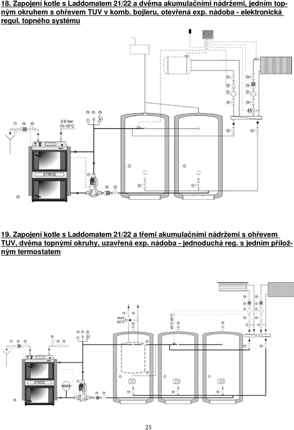 topného systému 19.