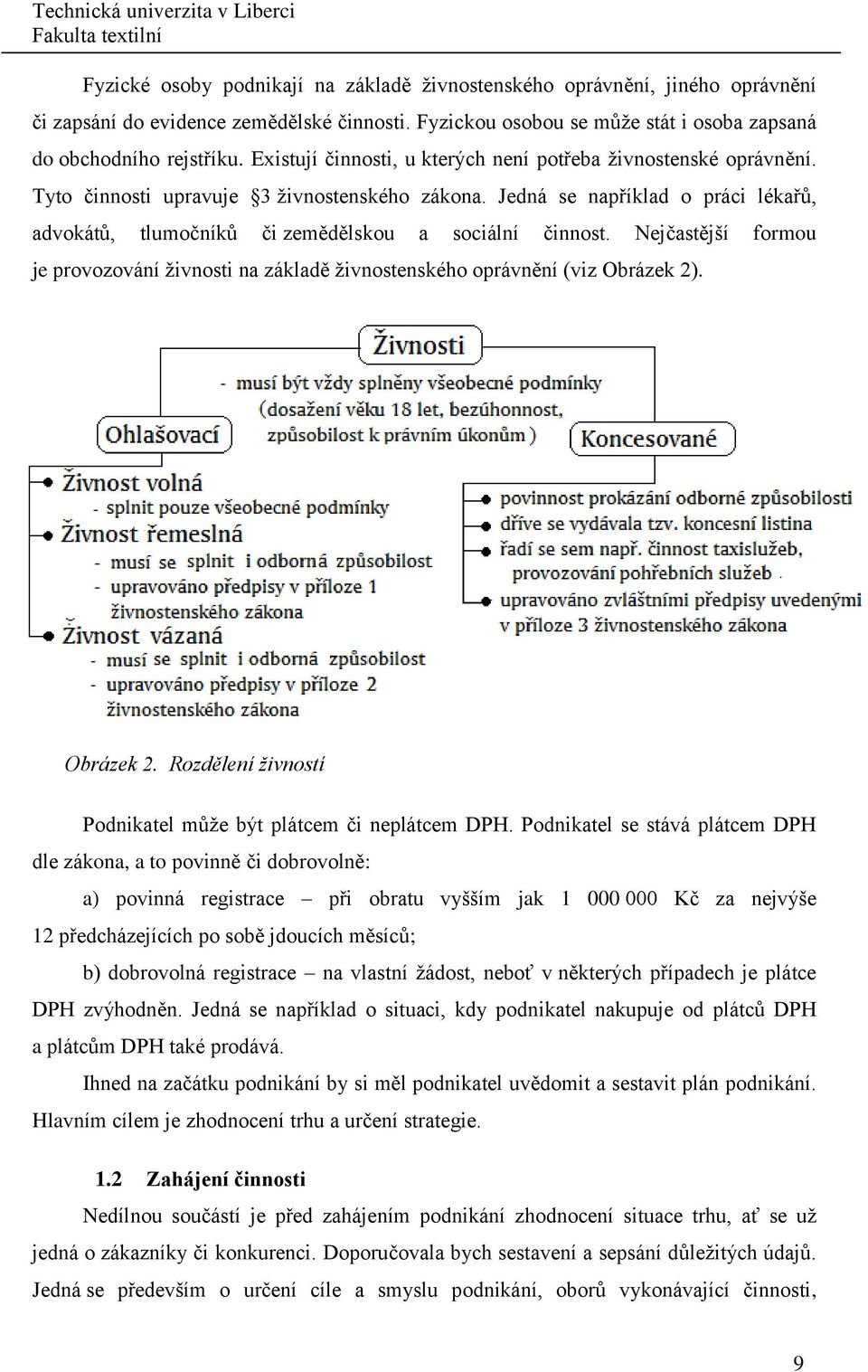 Jedná se například o práci lékařů, advokátů, tlumočníků či zemědělskou a sociální činnost. Nejčastější formou je provozování ţivnosti na základě ţivnostenského oprávnění (viz Obrázek 2)