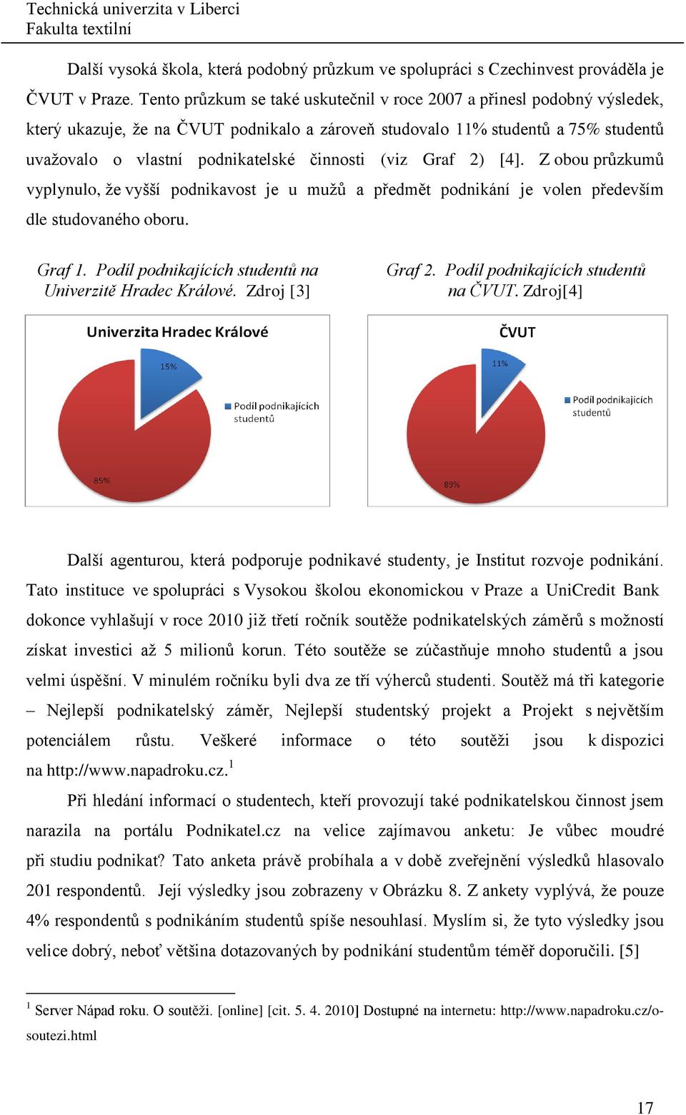 (viz Graf 2) [4]. Z obou průzkumů vyplynulo, ţe vyšší podnikavost je u muţů a předmět podnikání je volen především dle studovaného oboru. Graf 1.