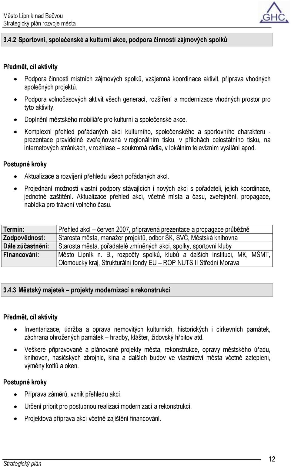 Podpora volnočasových aktivit všech generací, rozšíření a modernizace vhodných prostor pro tyto aktivity. Doplnění městského mobiliáře pro kulturní a společenské akce.