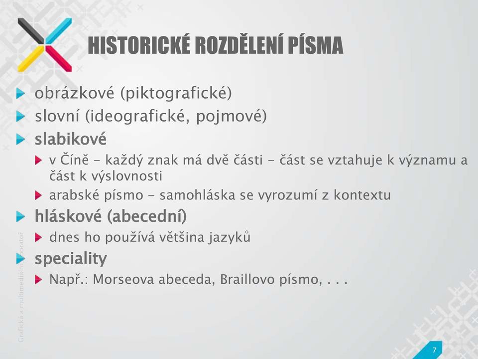 výslovnosti arabské písmo - samohláska se vyrozumí z kontextu hláskové (abecední)