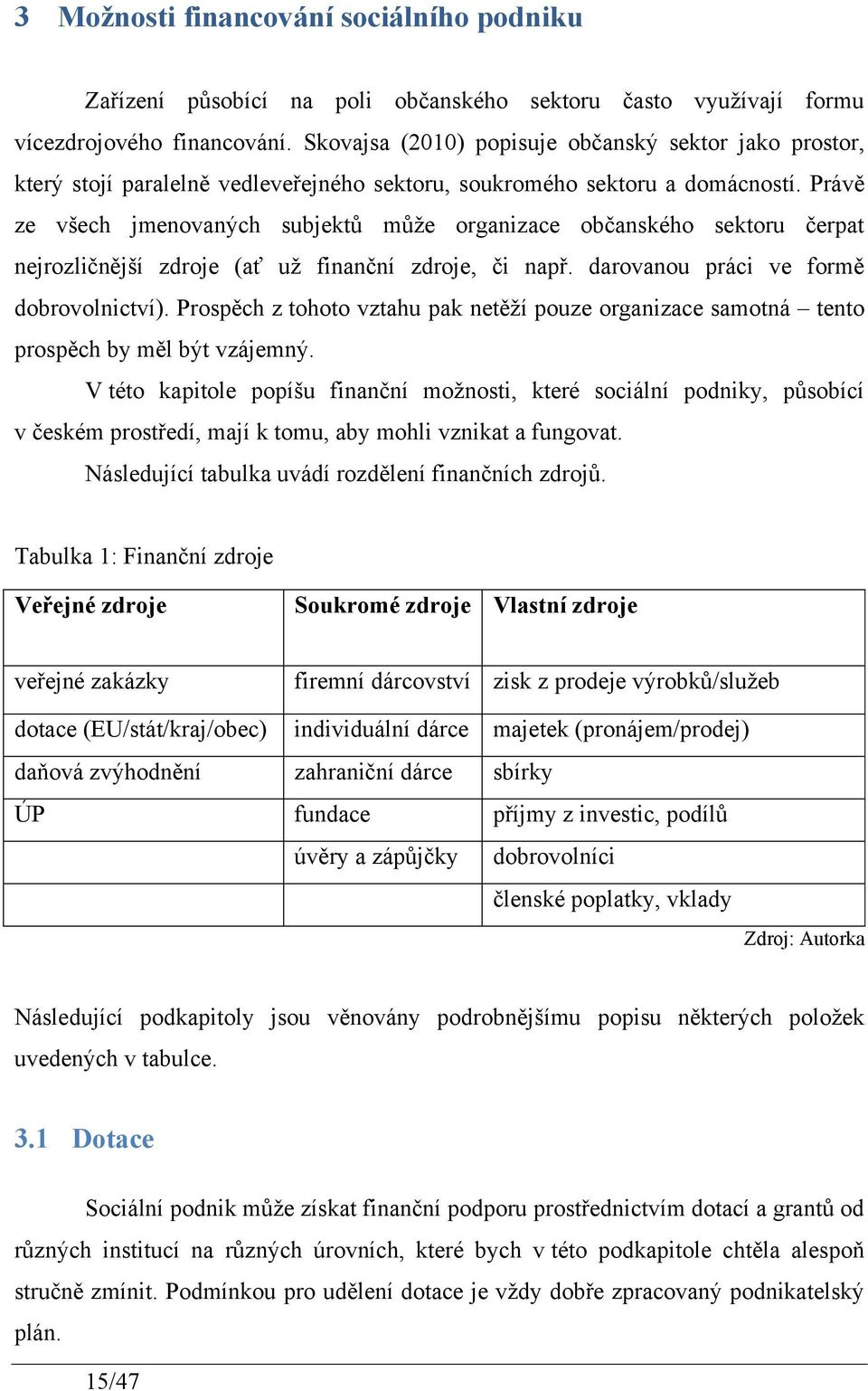 Právě ze všech jmenovaných subjektů můţe organizace občanského sektoru čerpat nejrozličnější zdroje (ať uţ finanční zdroje, či např. darovanou práci ve formě dobrovolnictví).