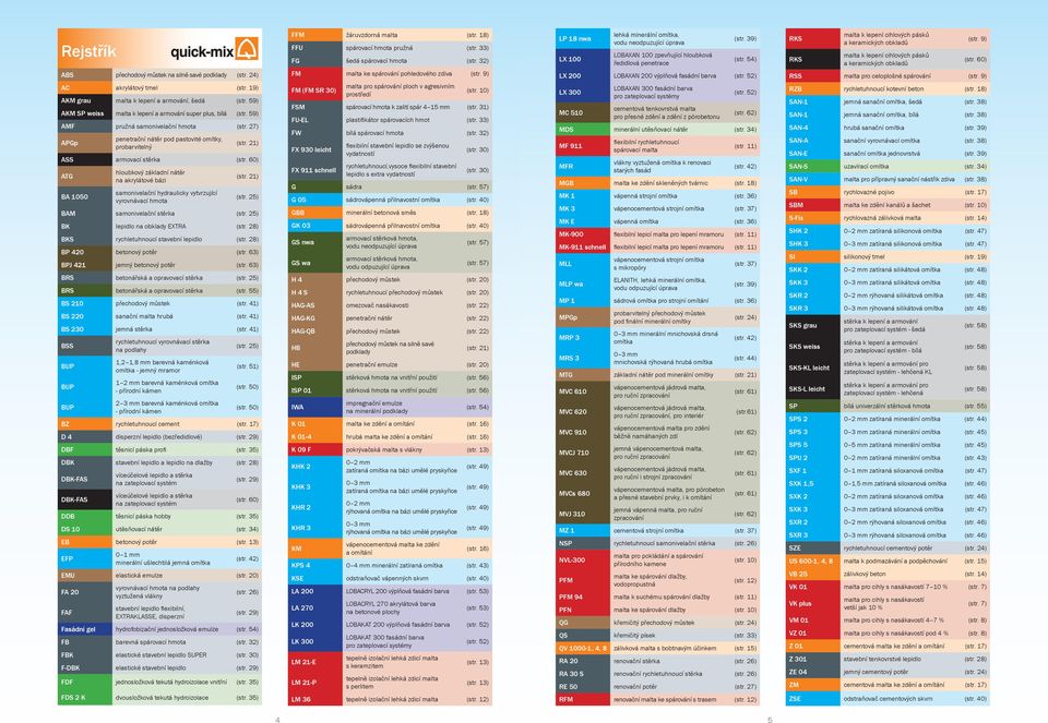 21) ASS armovací stěrka (str. 60) ATG BA 1050 hloubkový základní nátěr na akrylátové bázi samonivelační hydraulicky vytvrzující vyrovnávací hmota (str. 21) (str. 25) BAM samonivelační stěrka (str.