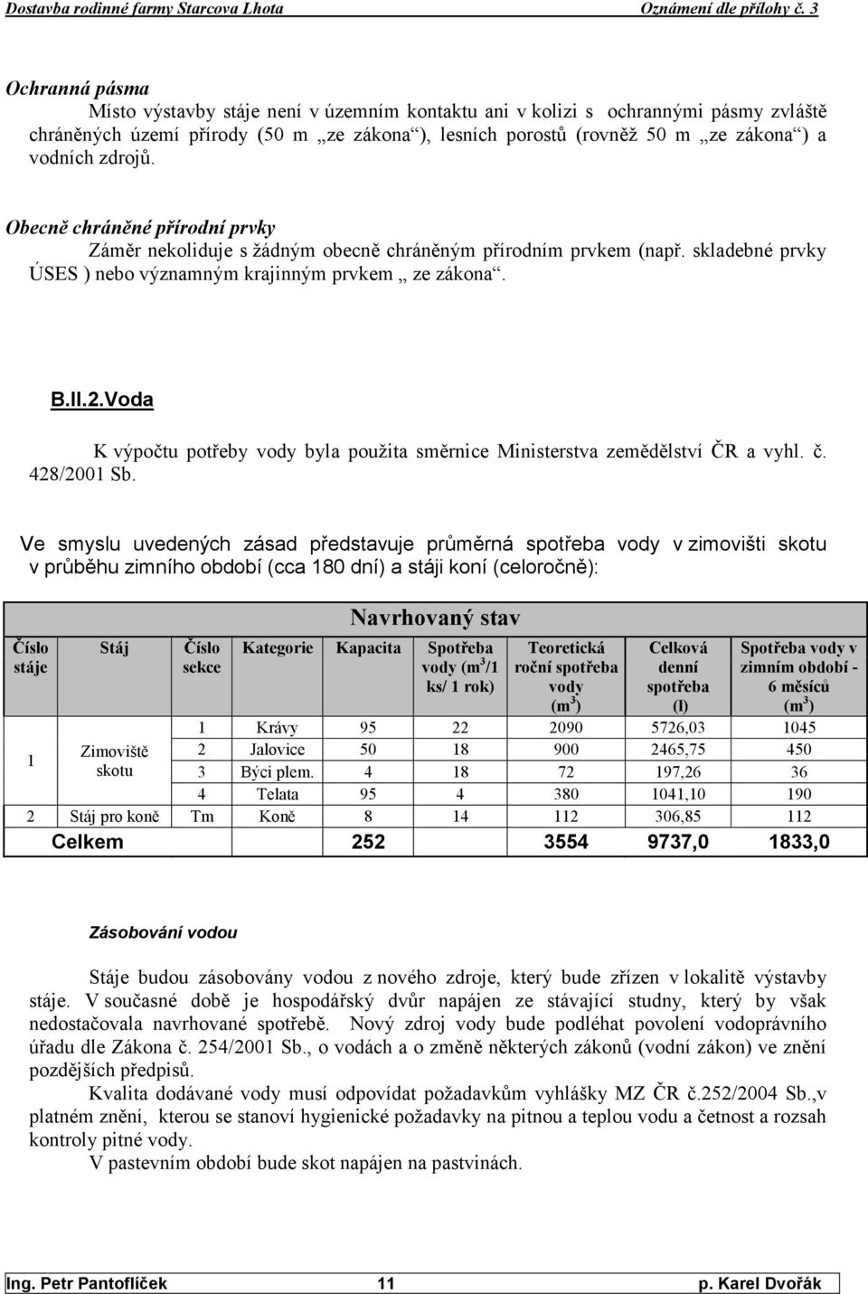 Voda K výpočtu potřeby vody byla použita směrnice Ministerstva zemědělství ČR a vyhl. č. 428/2001 Sb.