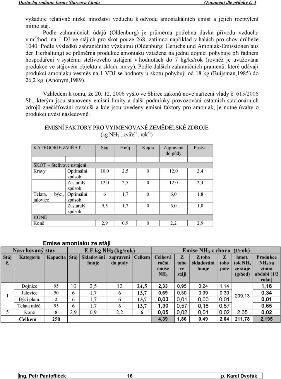 Podle výsledků zahraničního výzkumu (Oldenburg: Geruchs und Amoniak-Emissionen aus der Tierhaltung) se průměrná produkce amoniaku vztažená na jednu dojnici pohybuje při řádném hospodaření v systému
