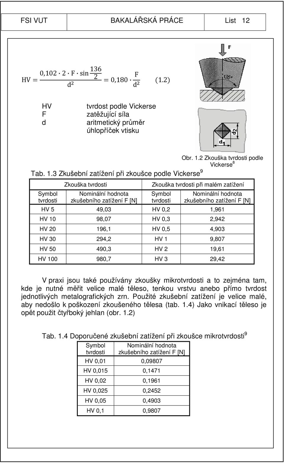 3 Zkušební zatížení při zkoušce podle Vickerse 9 Symbol tvrdosti Zkouška tvrdosti Nominální hodnota zkušebního zatížení F [N] Zkouška tvrdosti při malém zatížení Symbol tvrdosti Obr. 1.