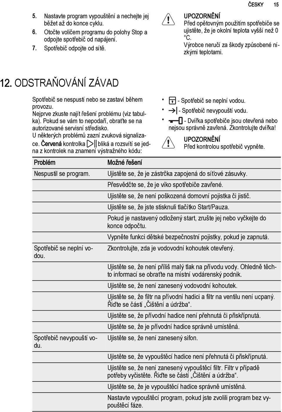 ODSTRAŇOVÁNÍ ZÁVAD Spotřebič se nespustí nebo se zastaví během provozu. Nejprve zkuste najít řešení problému (viz tabulka). Pokud se vám to nepodaří, obraťte se na autorizované servisní středisko.