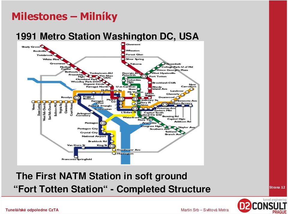 Station in soft ground Fort Totten