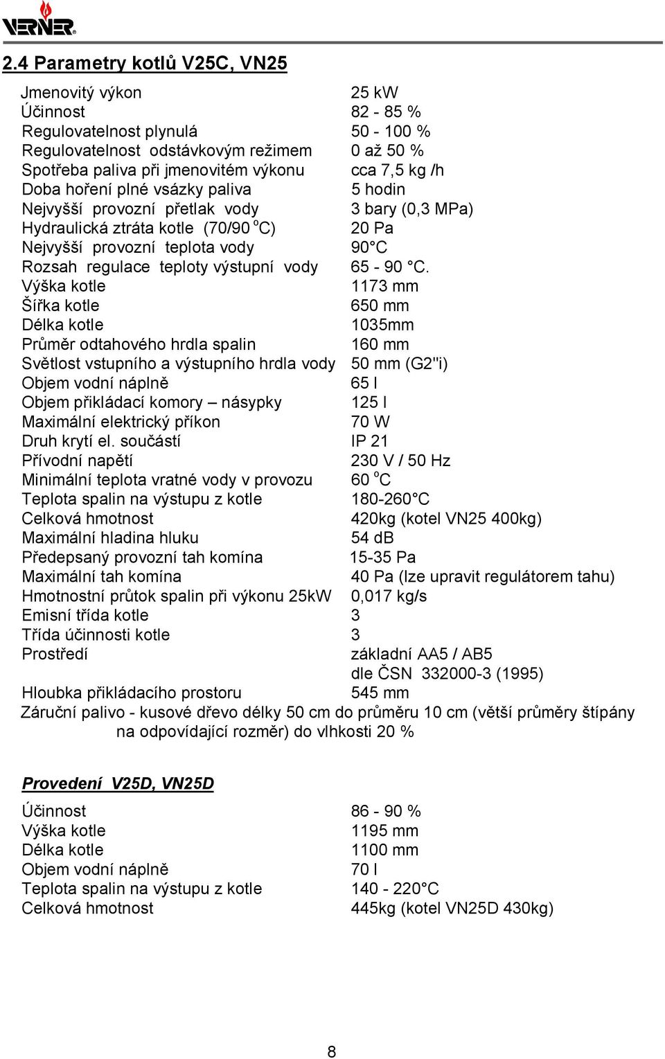 výstupní vody 65-90 C.