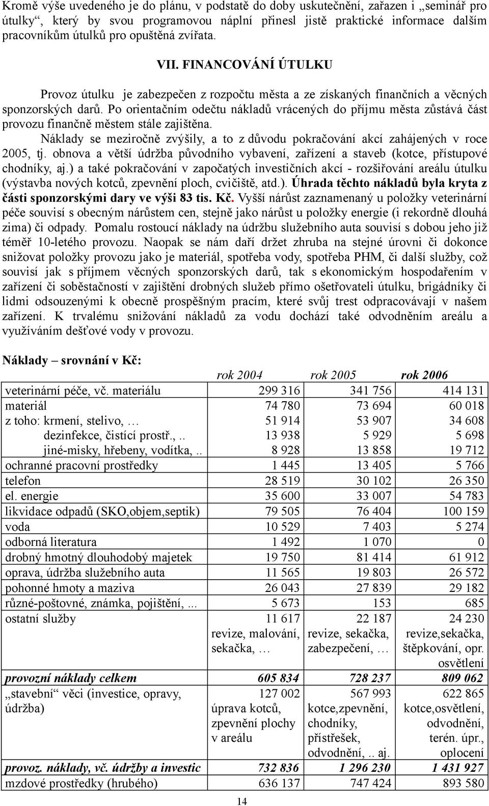 Po orientačním odečtu nákladů vrácených do příjmu města zůstává část provozu finančně městem stále zajištěna. Náklady se meziročně zvýšily, a to z důvodu pokračování akcí zahájených v roce 2005, tj.