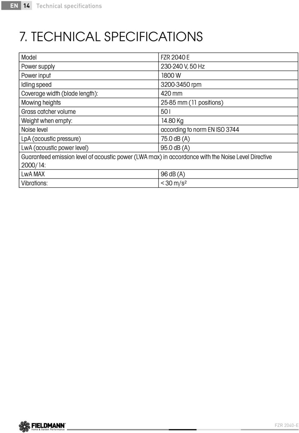 length): 420 mm Mowing heights 25-85 mm (11 positions) Grass catcher volume 50 l Weight when empty: 14.