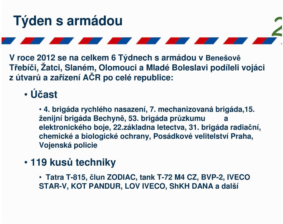 brigáda průzkumu a elektronického boje, 22.základna letectva, 31.