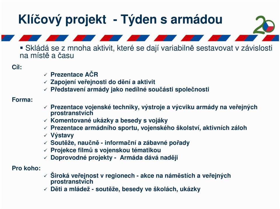 Komentované ukázky a besedy s vojáky Prezentace armádního sportu, vojenského školství, aktivních záloh Výstavy Soutěže, naučně - informační a zábavné pořady Projekce filmů s