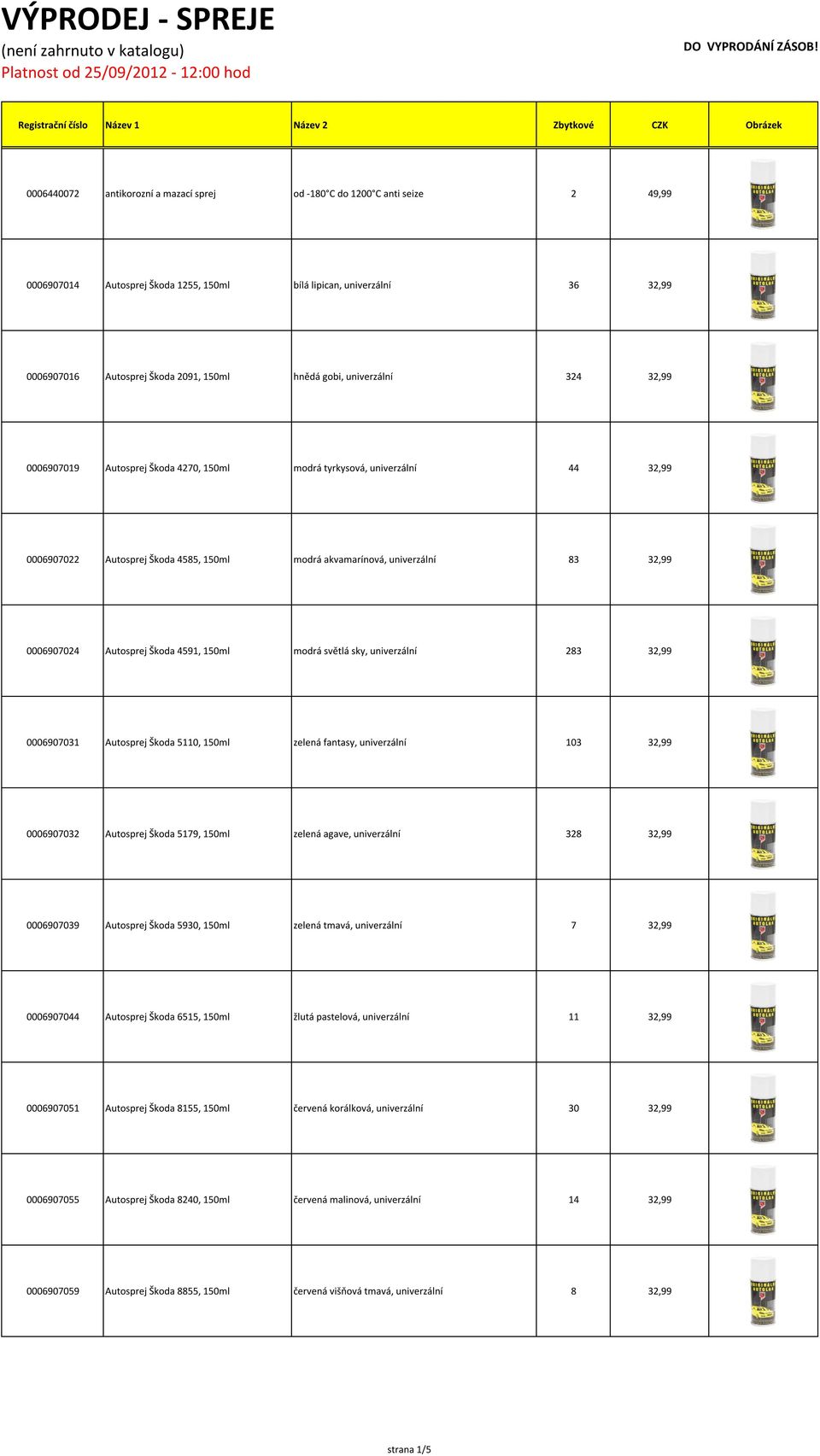 Autosprej Škoda 4585, 150ml modrá akvamarínová, univerzální 83 32,99 0006907024 Autosprej Škoda 4591, 150ml modrá světlá sky, univerzální 283 32,99 0006907031 Autosprej Škoda 5110, 150ml zelená