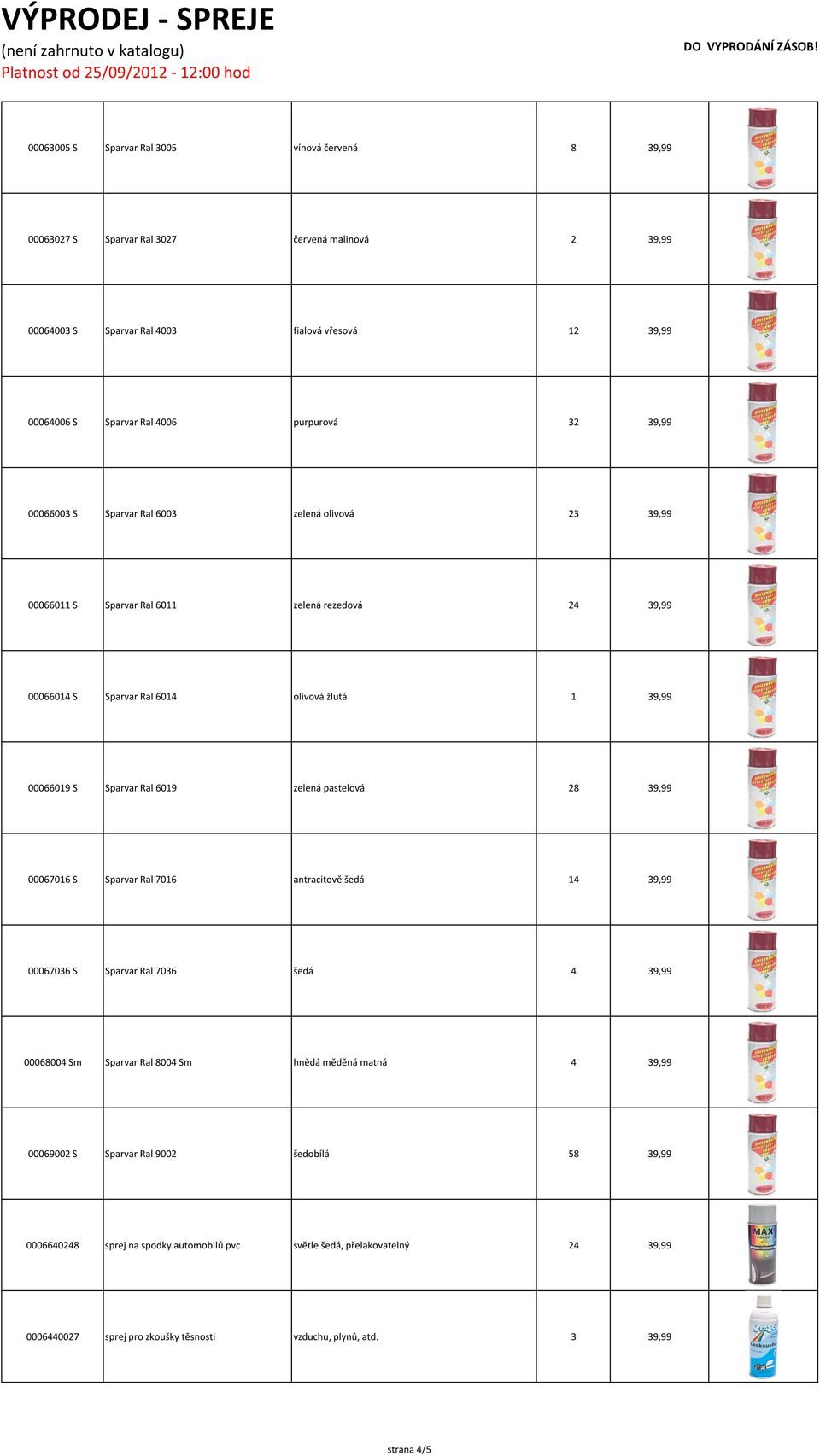 Sparvar Ral 6019 zelená pastelová 28 39,99 00067016 S Sparvar Ral 7016 antracitově šedá 14 39,99 00067036 S Sparvar Ral 7036 šedá 4 39,99 00068004 Sm Sparvar Ral 8004 Sm hnědá měděná matná 4 39,99