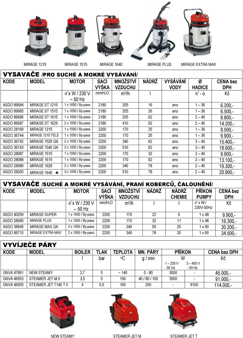 500,- ASDO 89686 MIRAGE ST 1615 1 x 1050 / By-pass 2180 205 62 ano 2 40 8.800,- ASDO 89687 MIRAGE ST 1629 2 x 1050 / By-pass 2180 410 62 ano 2 40 14.