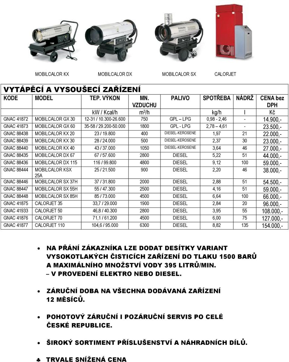 000 1800 GPL - LPG 2,78 4,61-23.500,- GNAC 88438 MOBILCALOR KX 20 23 / 19.800 400 DIESEL-KEROSENE 1,97 21 22.000,- GNAC 88439 MOBILCALOR KX 30 28 / 24.000 500 DIESEL-KEROSENE 2,37 30 23.