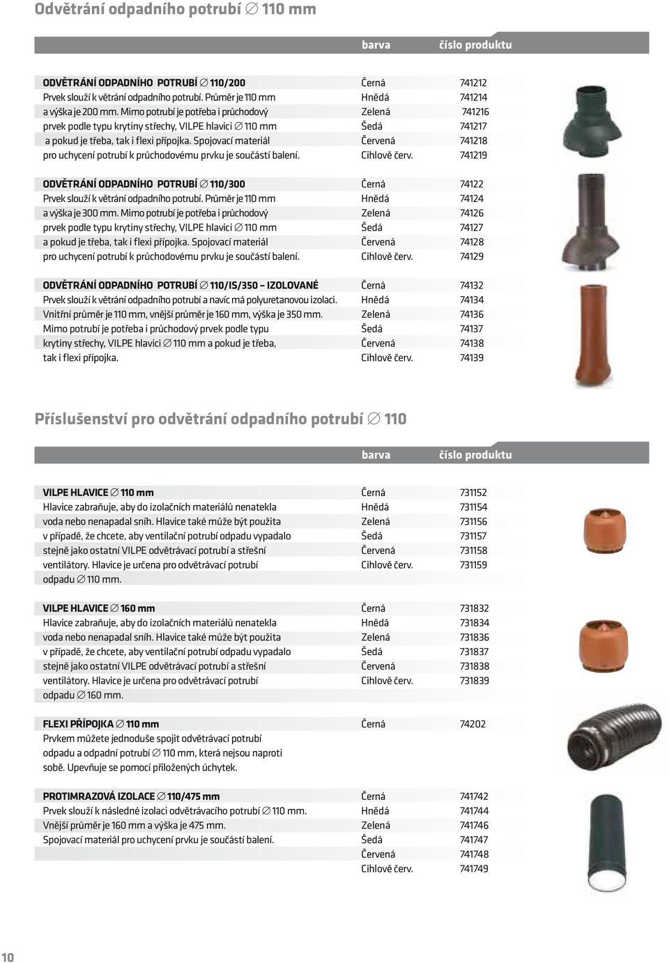 Spojovací materiál Červená 741218 pro uchycení potrubí k průchodovému prvku je součástí balení. Cihlově červ.